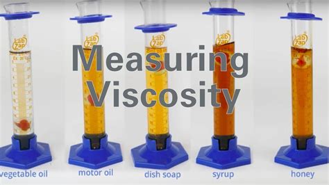 measuring viscosity of thick liquids|different methods of measuring viscosity.